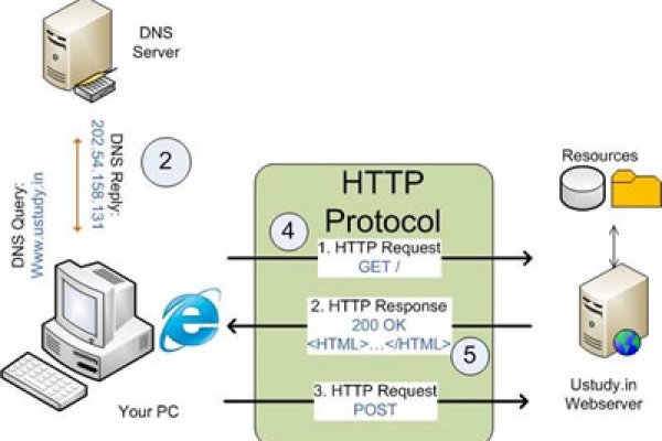 Кракен сайт kr2web in